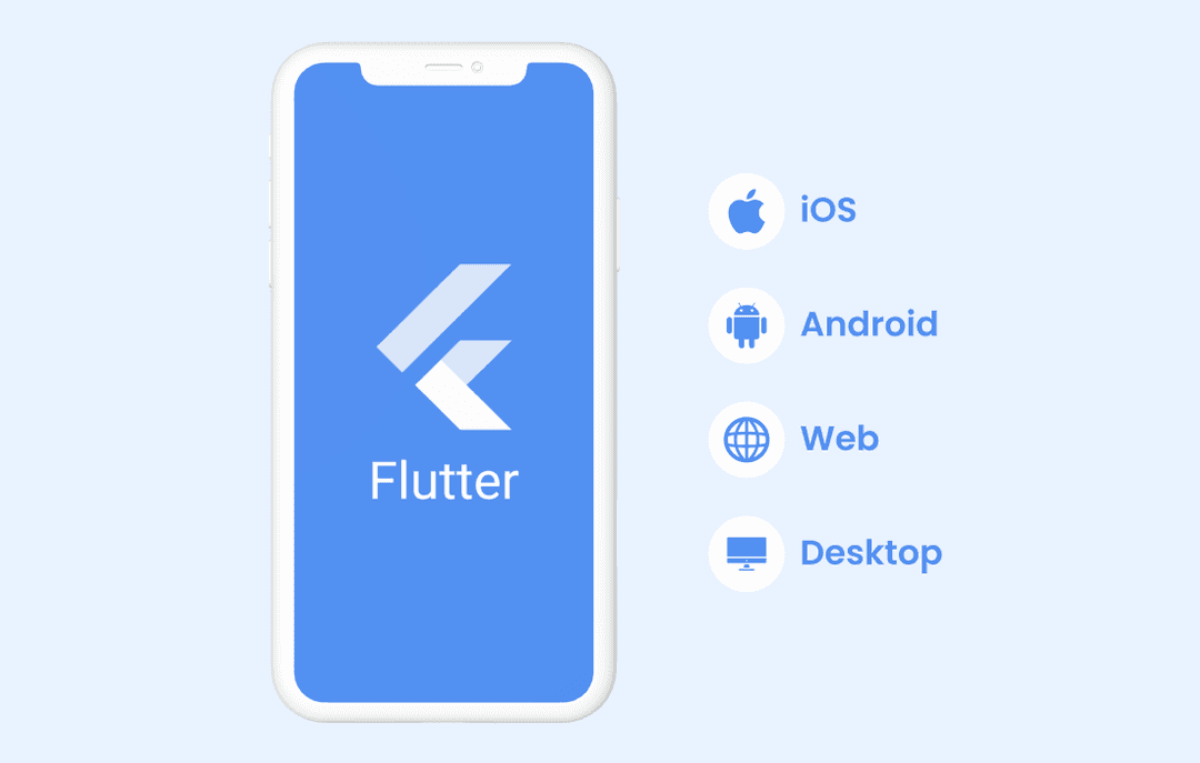 flutter app development